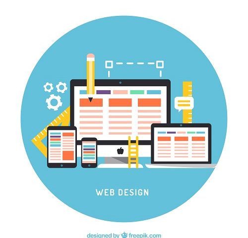 Ce inseamna Responsive Design