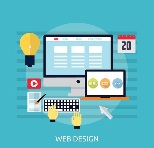 Creare site web anunturi